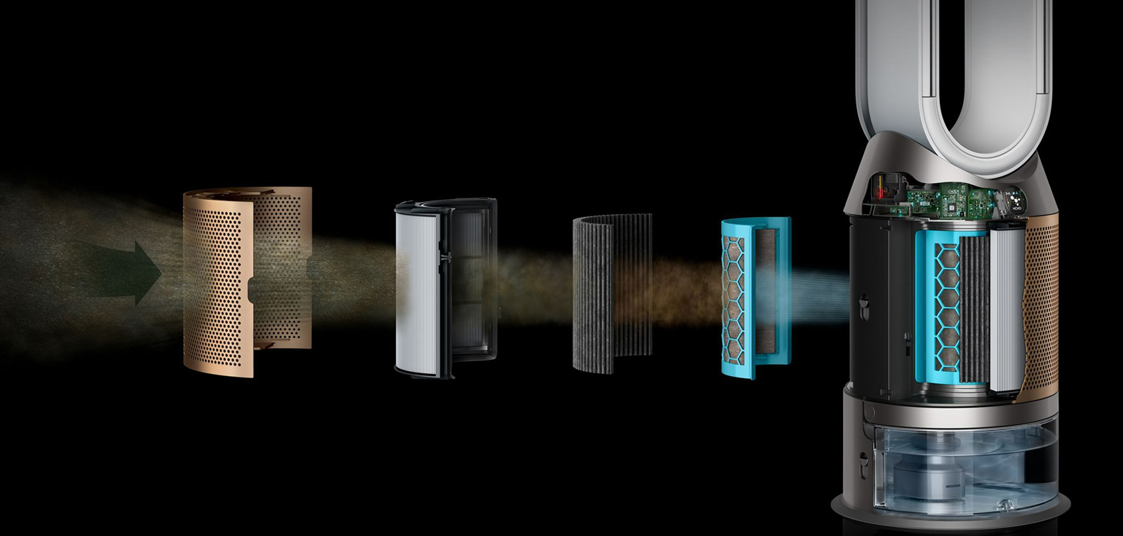 Очиститель воздуха Dyson купить в Новосибирске по низкой цене