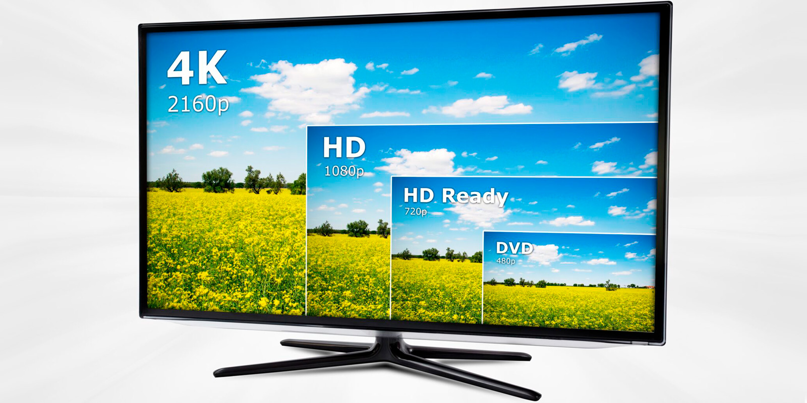 Разрешение телевизоров: HD-ready, Full HD, 4K UHD